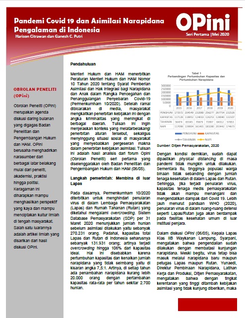 Pandemi Covid 19 dan Asimilasi Narapidana Pengalaman di Indonesia
